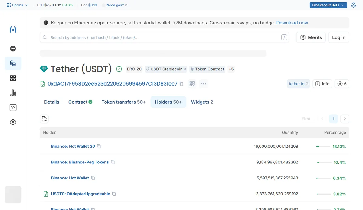 Blockscout 区块浏览器上 USDT 代币页面的持币地址列表，每行有地址标签、持有数量和占比，排名靠前的几个地址带有交易所热钱包的标签