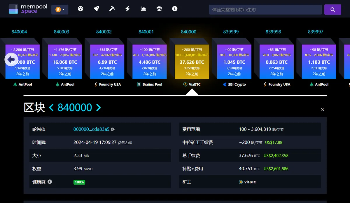mempool.space 区块浏览器中第 840000 号区块的详情页，列出哈希值、时间戳、大小、总手续费约 37.626 BTC、补贴加费用约 40.751 BTC 和出块矿池